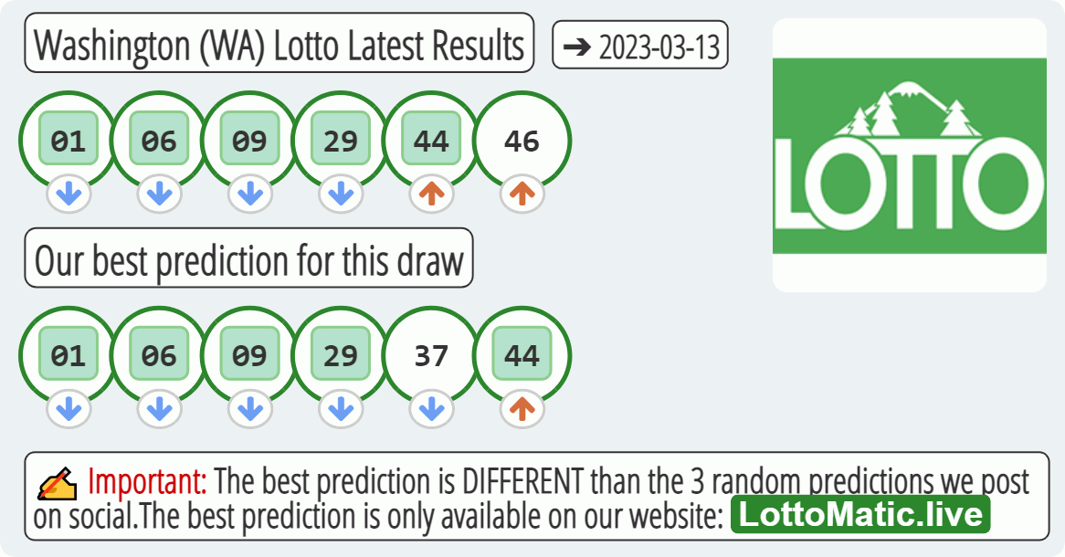 Washington (WA) lottery results drawn on 2023-03-13