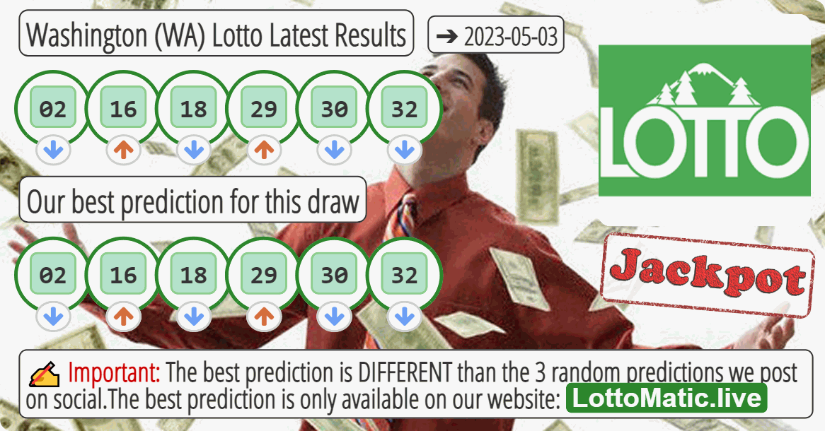 Washington (WA) lottery results drawn on 2023-05-03