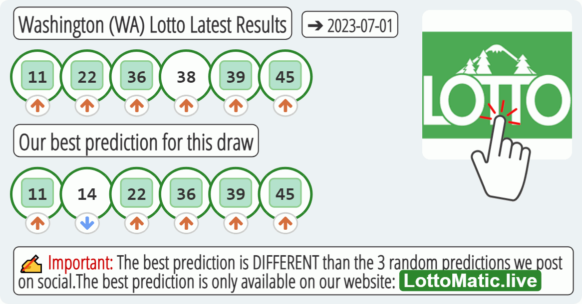 Washington (WA) lottery results drawn on 2023-07-01